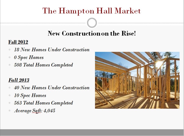 Hampton Hall New Construction